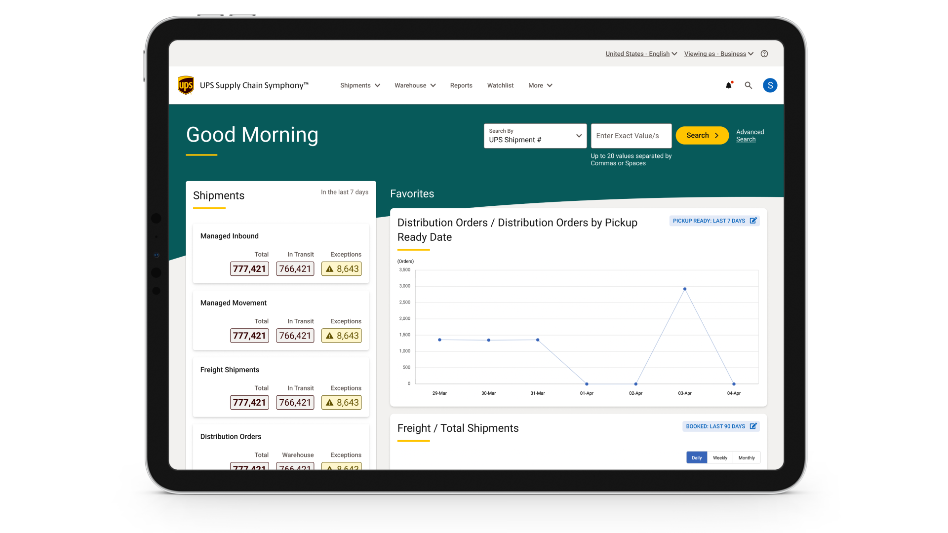 Tablet showing the UPS Supply Chain Symphony Portal